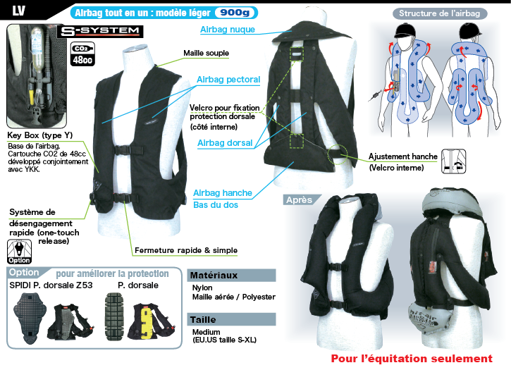 guide taille gilet airbag hit air